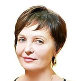 Абрамова Ирина Игоревна