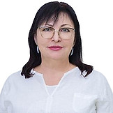 Рыжикова Яна Геннадьевна