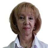 Деревянкина Ирина Владимировна