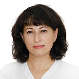 Шуть Ирина Владимировна